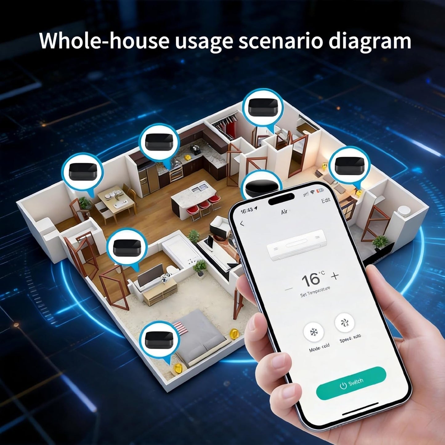 Tuya Smart Zigbee IR Blaster/Ir Remote Controller, Infrared Remote Control Hub for Smart Home Automation Devices, Works with Alexa & Google Assistant, 2.4Ghz Wifi Only, Zigbee Wired Gateway Required