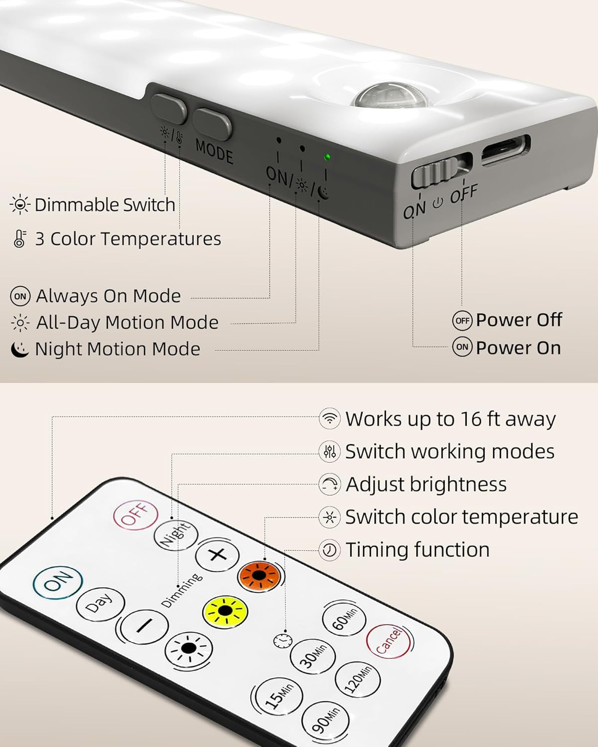 6-Pack under Cabinet Lighting with Charging Station, 2000Mah Rechargeable Wireless Motion Sensor Lights, 3 Color Temps, Dimmable, Timer, Magnetic, with Remote Control for Kitchen, Closet, Stair