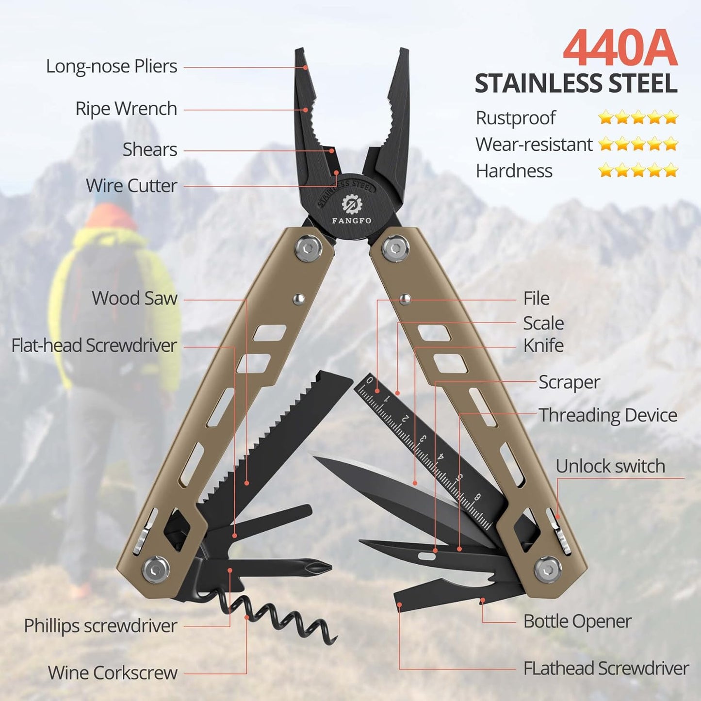 Multitool 17-In-1 Stainless Steel Multi Tool with Pocket Knife Needle Nose Pliers Bottle Opener Screwdriver Self-Locking Professional Multi-Tool for Outdoor Survival Gifts for Men(Brown)