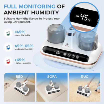 Mattress Vacuum Cleaner - 5-In-1 Cordless Bed Vacuum Cleaner, Powered by UV-C Light & Ultrasonic Technology, 16Kpa Strong Suction,Low Noise,Suitable for Dust, Pet Hair, Etc.