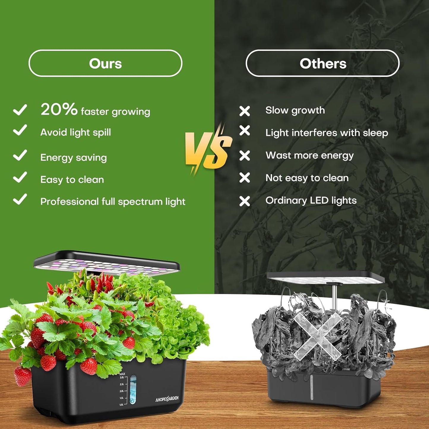 Indoor Garden Hydroponics Growing System: 10 Pods Plant Germination Kit Herb Vegetable Growth Lamp Countertop with LED Grow Light - Hydrophonic Planter Grower Harvest Lettuce
