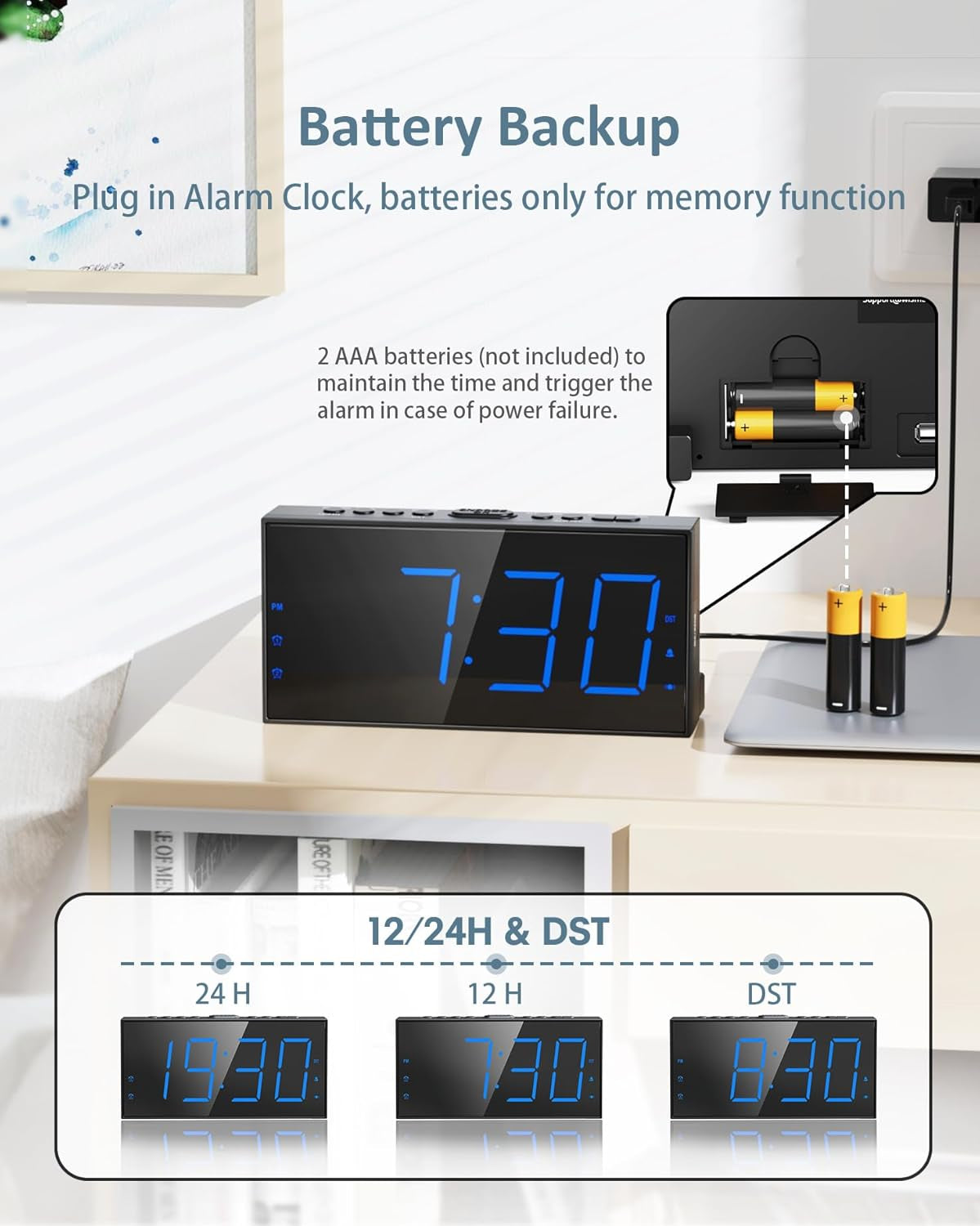 Loud Alarm Clock with Bed Shaker, Vibrating Alarm Clock for Heavy Sleepers/Hard of Hearing/Deaf,Dual Alarms, 7.5’’ Large LED Display, Dimmer, USB Charging Port, Plug-In with Memory Function
