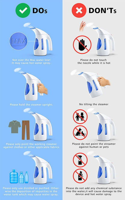 Steamer for Clothes, Portable Handheld Clothing Steamer, 240Ml Big Capacity, 700W, Strong Power, Fabric Quick Wrinkle Remover with Brush for Home, Office(Only 120V) -Blue