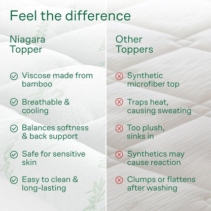 Niagara Ultra Soft Queen Size Mattress Topper - Viscose Made from Bamboo Pillow Top Mattress Pad for Back Pain Relief - Naturally Cooling for Hot Sleepers, Green