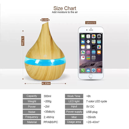 Ultra Quiet Humidifier 300Ml USB Aromatherapy Diffuser with 7-Color LED Night Light & Remote Control for Bedroom and Office