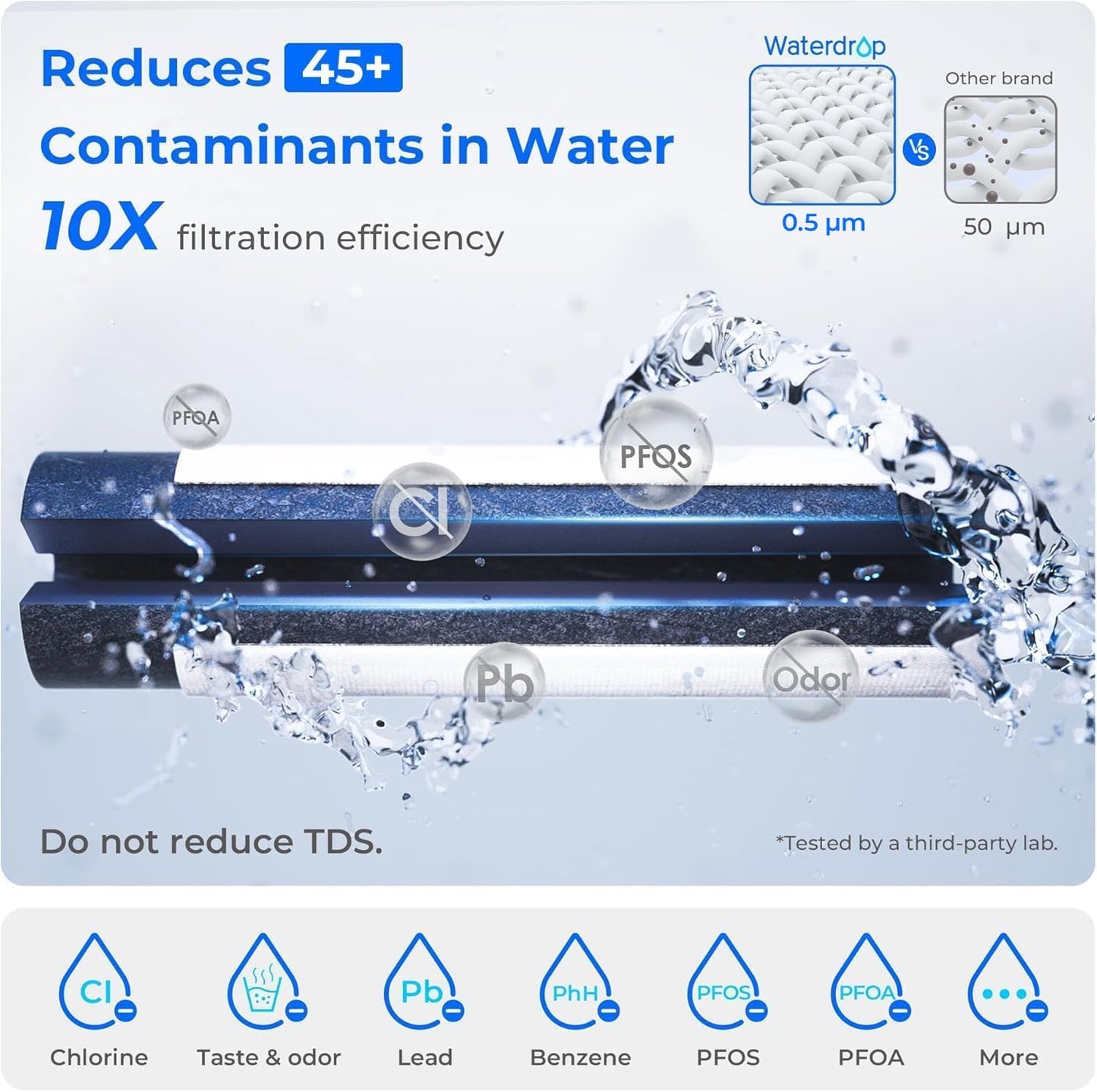 Compact Electric Water Filter Pitcher, 200-Gallon Rechargeable Instant Powerful Dispenser, NSF/ANSI 42&53&401, Reduce PFOA/PFOS, Lead, Chlorine, 14-Cup, White, with 1 Filter, NOT Reduce TDS