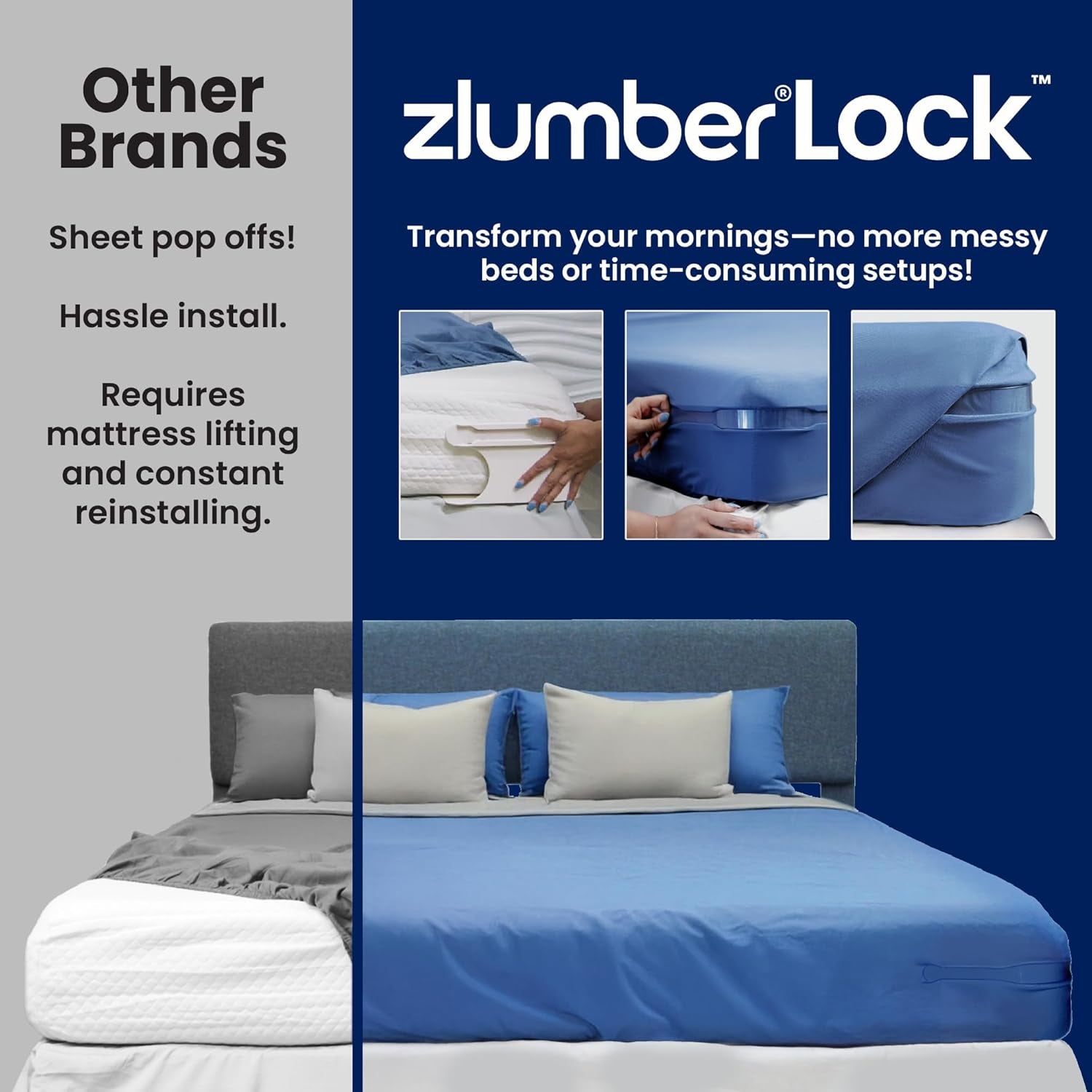The Original USA Patented lock – Secure Sheet Holder with Heavy-Duty Mattress Straps – No More Loose Bedding, Universal Fit, Easy One-Time Installation