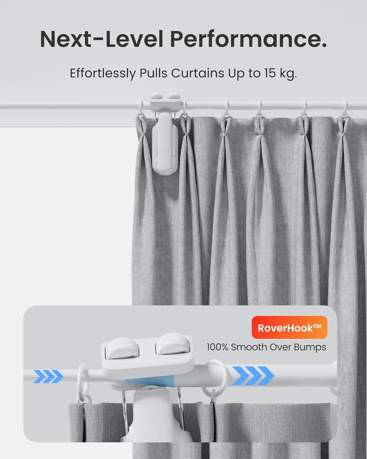 Automatic Curtain Opener - Bluetooth Remote Control Smart Curtain with App/Timer, Upgraded High-Performance Motor, Add  Hub to Work with Alexa, Google Home, Homekit