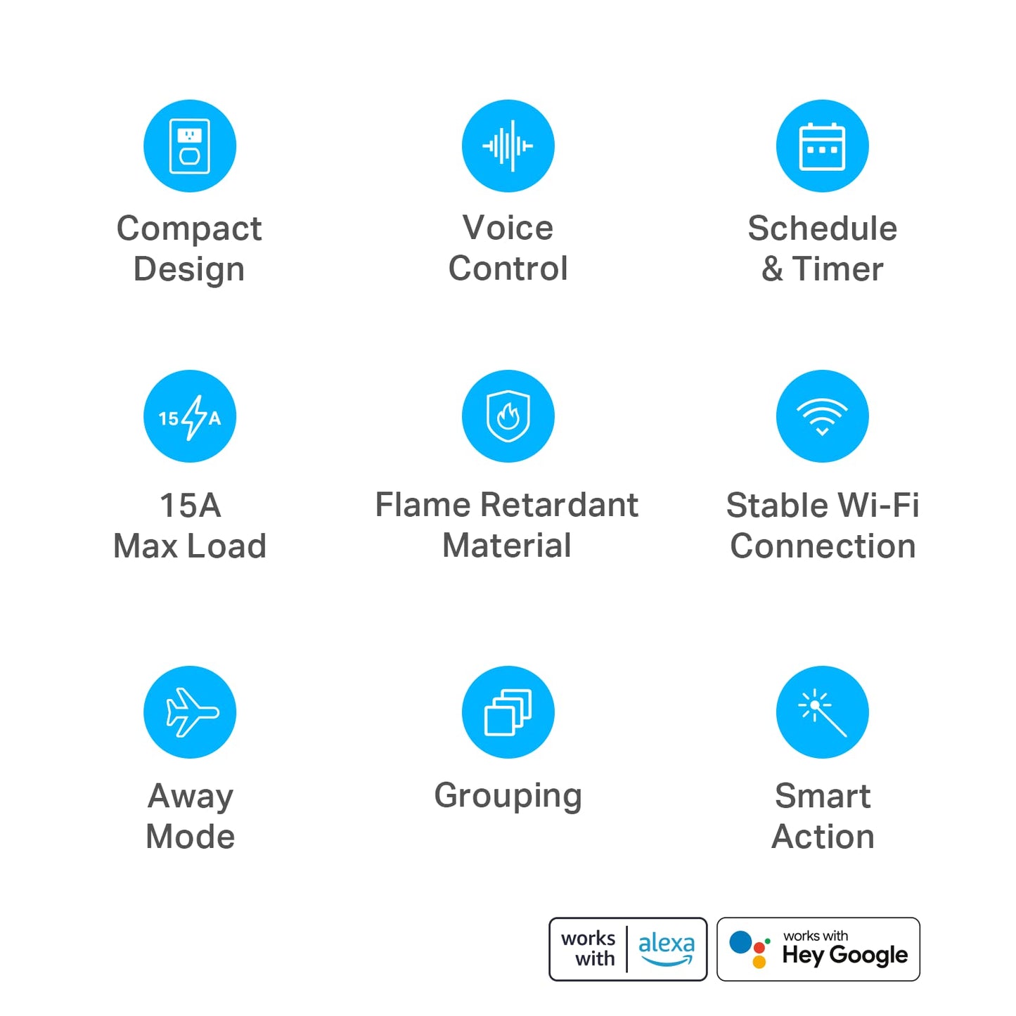 Plug Mini 15A, Smart Home Wi-Fi Outlet Works with Alexa, Google Home & IFTTT, No Hub Required, UL Certified, 2.4G Wifi Only, 4-Pack(Ep10P4) , White