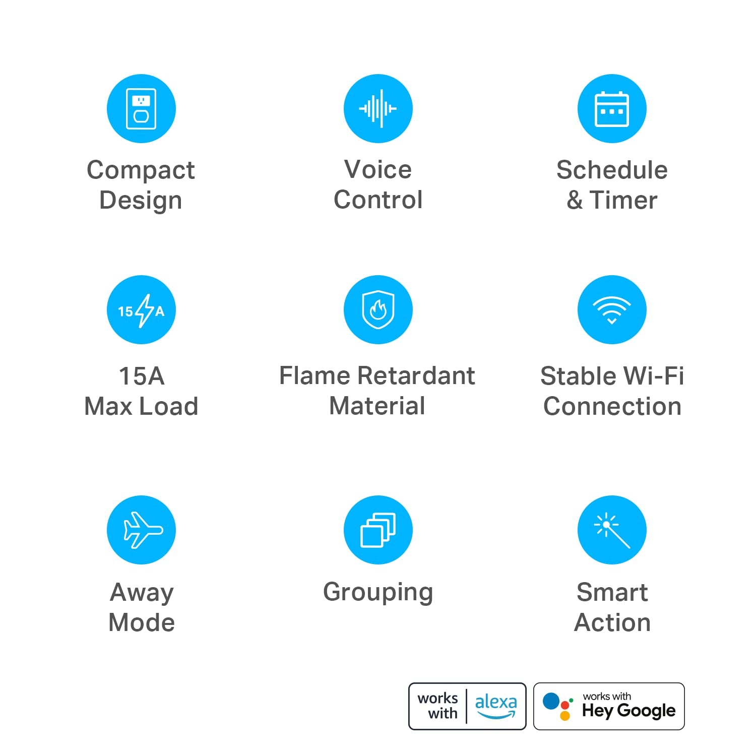 Plug Mini 15A, Smart Home Wi-Fi Outlet Works with Alexa, Google Home & IFTTT, No Hub Required, UL Certified, 2.4G Wifi Only, 4-Pack(Ep10P4) , White