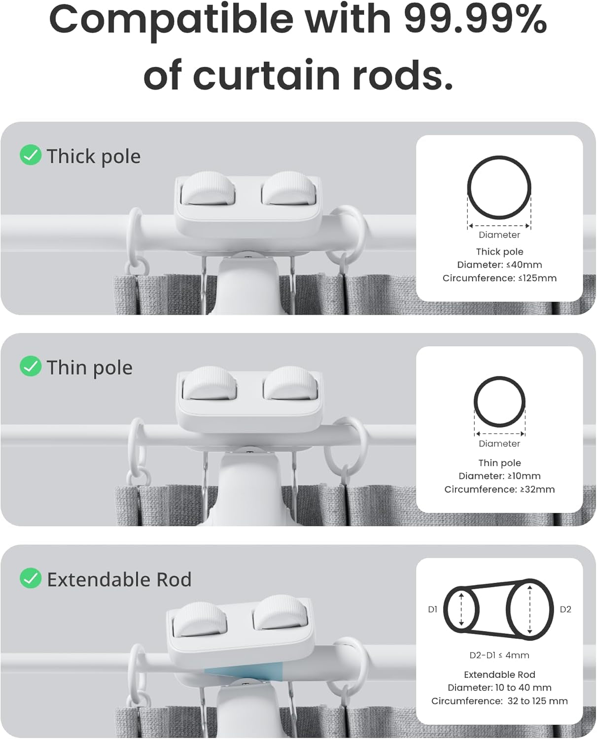 Automatic Curtain Opener - Bluetooth Remote Control Smart Curtain with App/Timer, Upgraded High-Performance Motor, Add  Hub to Work with Alexa, Google Home, Homekit