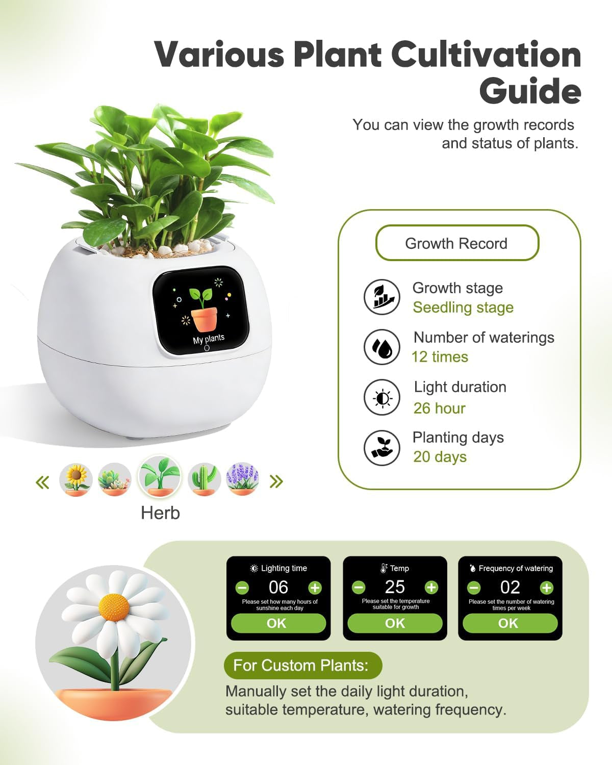 Smart Flower Pot, Smart Pet Planter Robot Guidance on Plant Care with Emoticons, Adorable Plant Companion with Alarm Clock, Living Room Desk Setup Gift