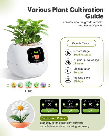 Smart Flower Pot, Smart Pet Planter Robot Guidance on Plant Care with Emoticons, Adorable Plant Companion with Alarm Clock, Living Room Desk Setup Gift