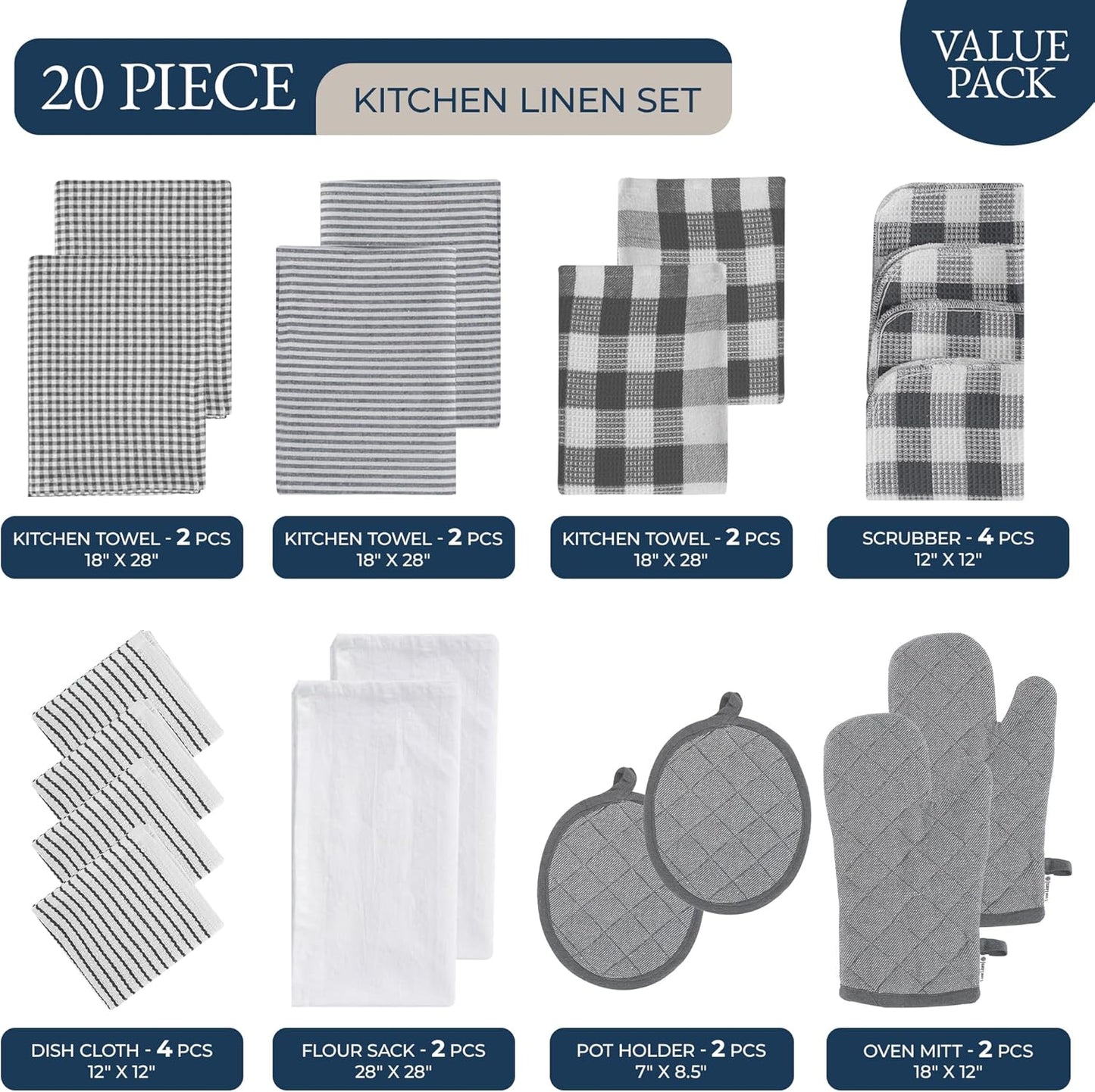 Kitchen Towels and Dishcloths Sets - 20 Pc Kitchen Essentials for New Home, Heat Resistant Oven Mitts & Pot Holder, Absorbent Flour Sack Dish Towels- Grey