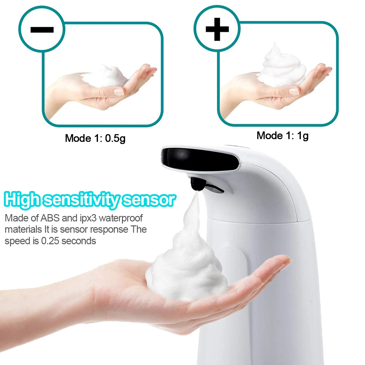 0.25 Fast Foam Soap Dispenser Hand Wash Washer Infrared 3 Adjustable Foaming Grades Intelligent Foam Soap Dispenser Wholesale