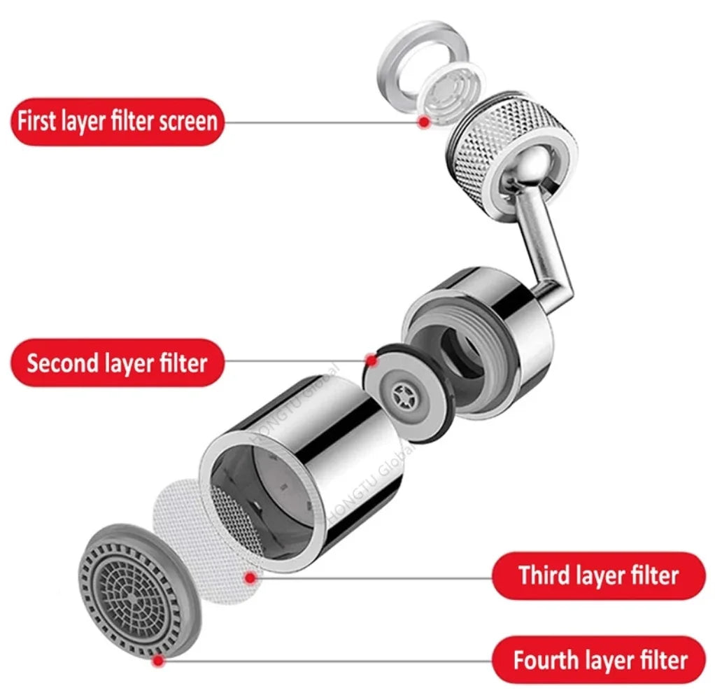 Metal 720° Universal Rotate Splash Filter for Faucet Spray Head anti Splash Filter Kitchen Tap Water Saving Nozzle Sprayer