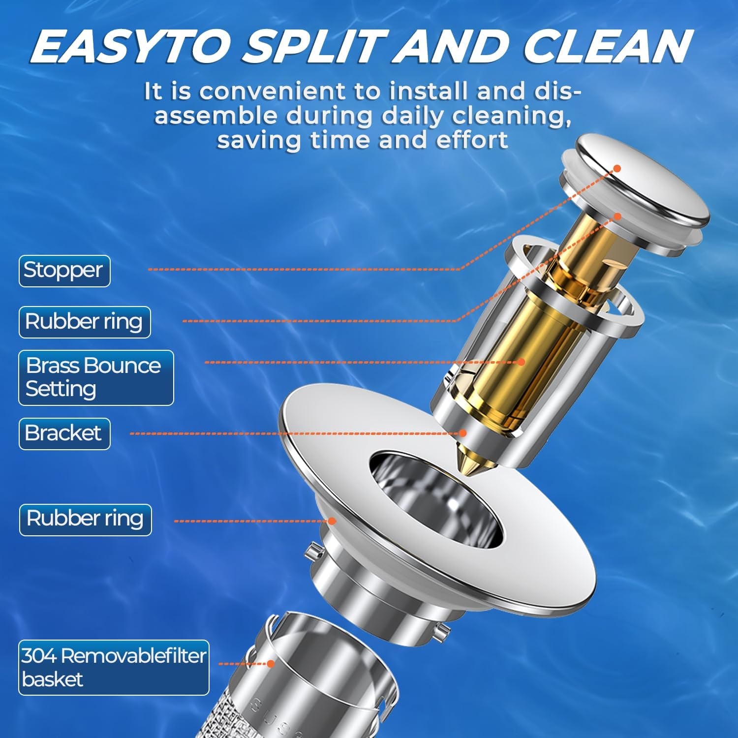 Sink Stopper Hair Catcher,(2Pcs) Pop-Up Sink Drain Strainer with Removable Stainless Steel Strainer Basket Hair Catcher, Bathroom Sink Strainer for Bathroom Sink Stopper Replacement