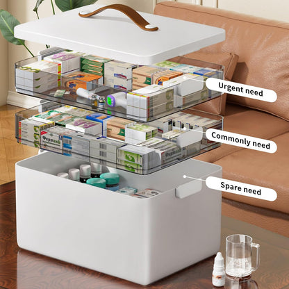 3-Tier Medicine Organizer - Portable Medicine Cabinet with Leather Handle, Empty First Aid Kit for Home