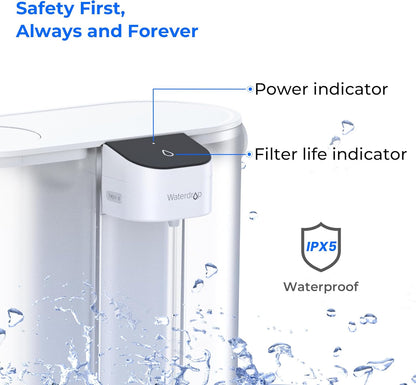 Compact Electric Water Filter Pitcher, 200-Gallon Rechargeable Instant Powerful Dispenser, NSF/ANSI 42&53&401, Reduce PFOA/PFOS, Lead, Chlorine, 14-Cup, White, with 1 Filter, NOT Reduce TDS