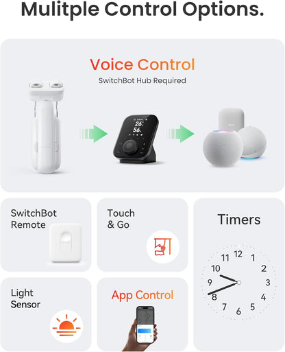 Automatic Curtain Opener - Bluetooth Remote Control Smart Curtain with App/Timer, Upgraded High-Performance Motor, Add  Hub to Work with Alexa, Google Home, Homekit