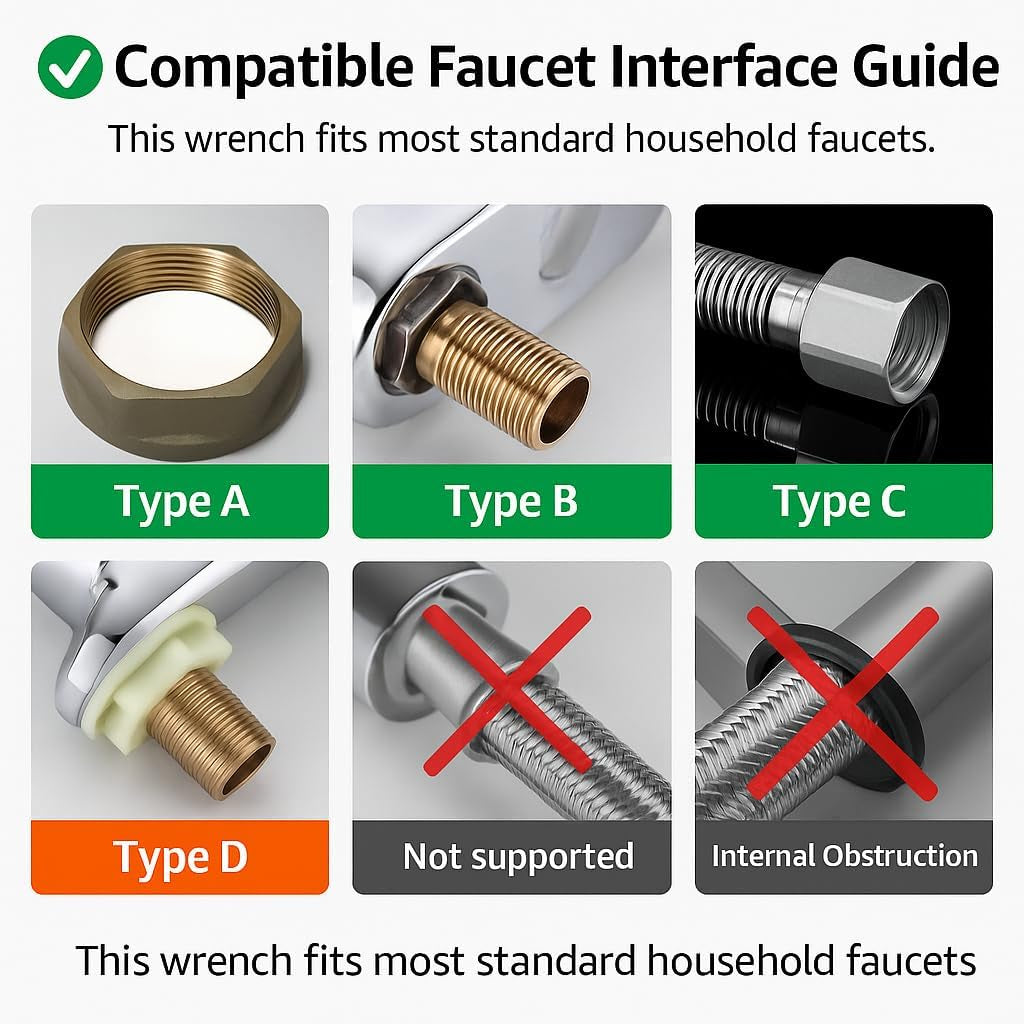 14-In-1 Multi-Functional Wrench Faucet Sink Installer Tool for Toilets and Kitchens - Red Plumbers Wrench