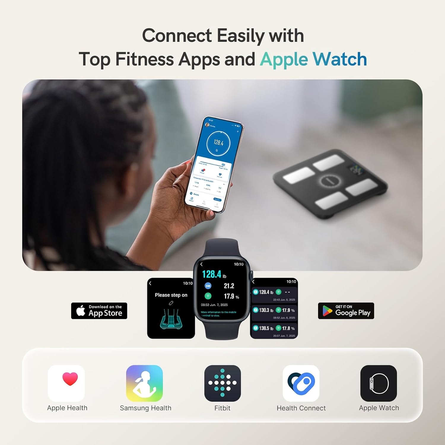 Smart Scale for Body Weight and Fat, Large Display with 6 Auto-Rotating Metrics, Bathroom Scale with 20 Body Measurements, Fitness App & Apple Watch Sync, Compatible with Ios & Android