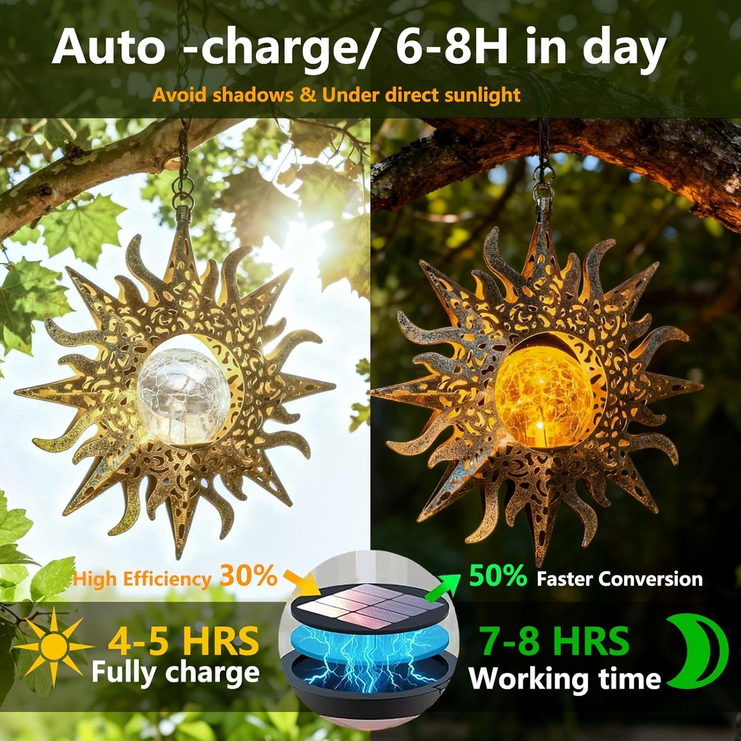 Solar Lights Outdoor Garden Decor Hanging Lanterns Decoration Metal Sunflower Gifts Waterproof for Yard Clearance Front Porch Lawn Driveway Patio Backyard Pathway Gardening Gift