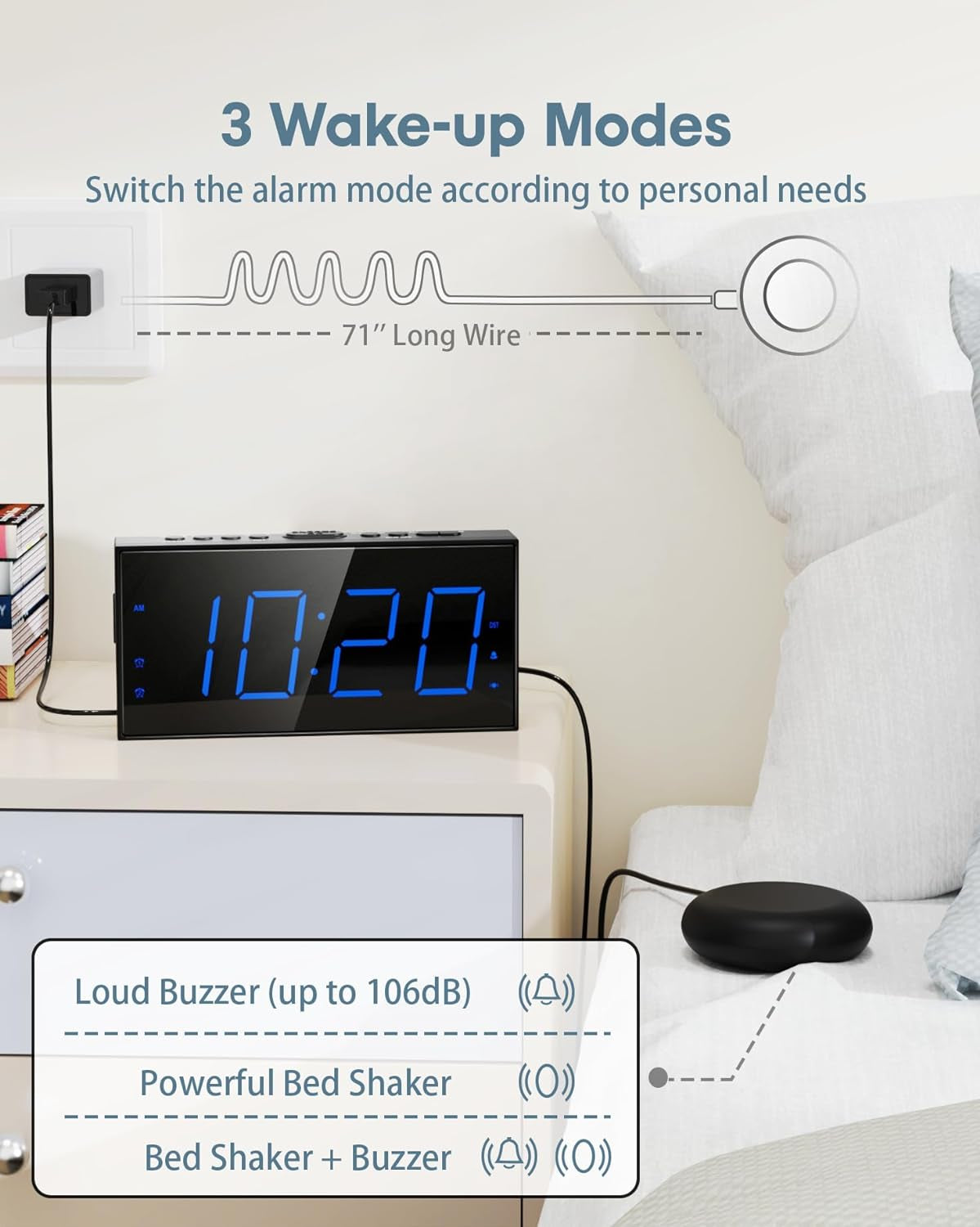 Loud Alarm Clock with Bed Shaker, Vibrating Alarm Clock for Heavy Sleepers/Hard of Hearing/Deaf,Dual Alarms, 7.5’’ Large LED Display, Dimmer, USB Charging Port, Plug-In with Memory Function