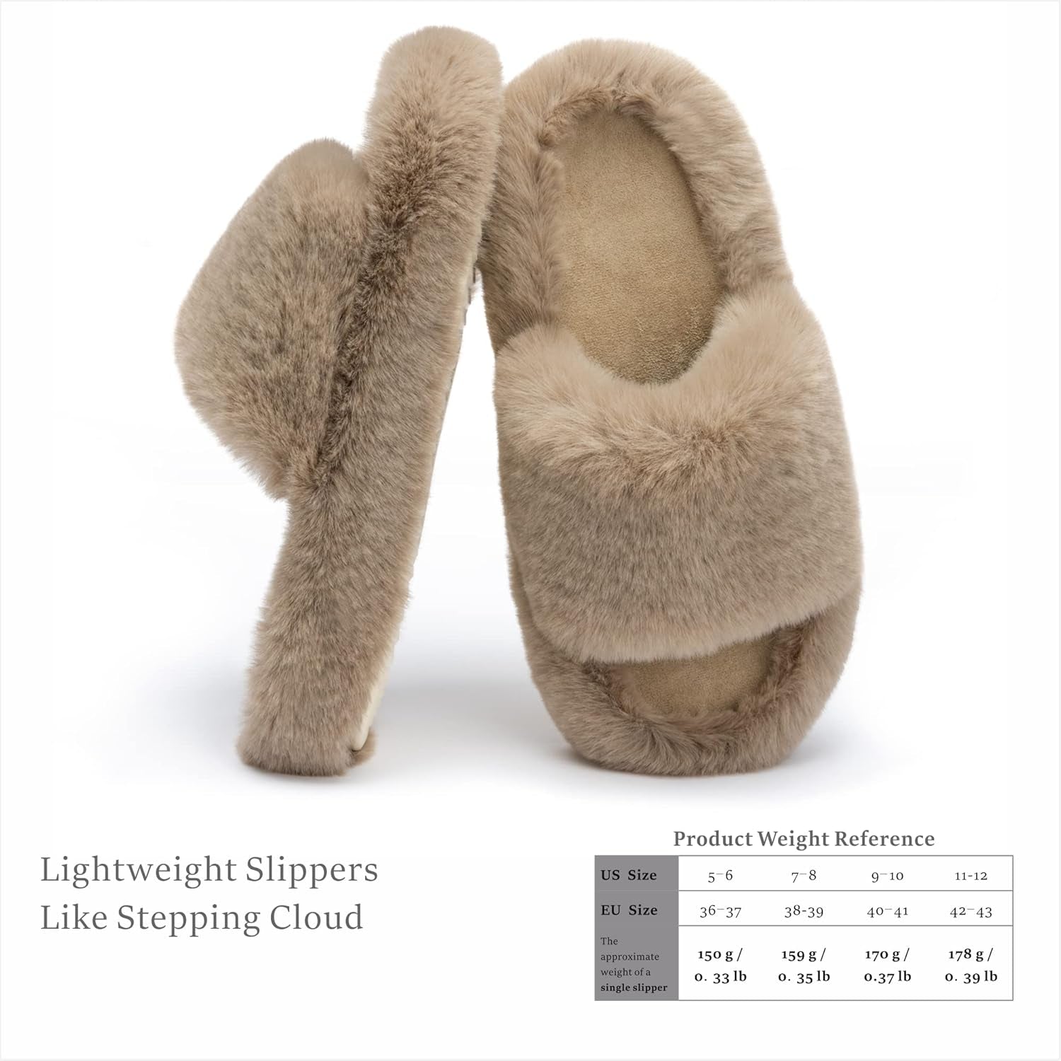 Women'S Blue Memory Foam Faux Fur Lined Open Toe Slippers for Women - US 12