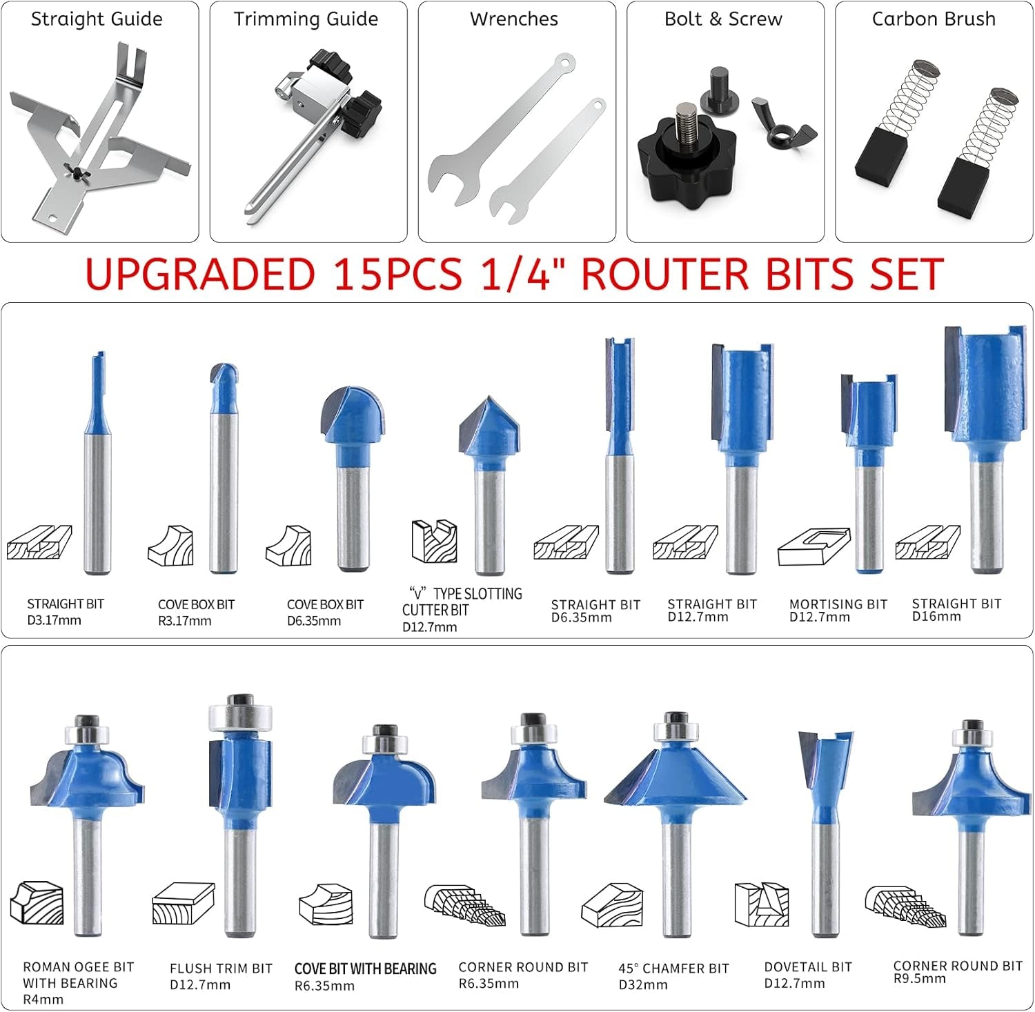 Router Tool, 110V 800W Compact Wood Router Tool for Woodworking, Electric Hand Trimmer 1/4" Collets Palm Wood Router Tools Laminate Trimmer + Tungsten Carbide Router Bits 15-Piece Set