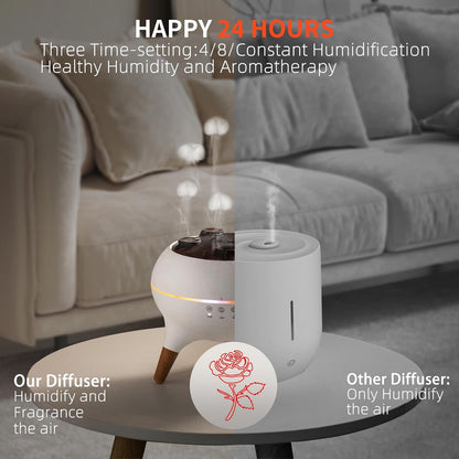 Mushroom Cloud Humidifier, Aromatherapy Essential Oil Diffuser with Sound-Activated Mode, 7-Smoke Modes Jelly Fog & Color LED, Large Water Tank with Auto-Shutoff, for Home Bedroom Office Yoga Studio​