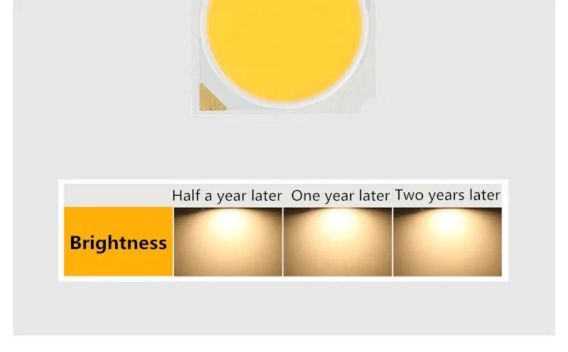 Led downlight light 5W 7W 10W 12W 20W 30W Recessed led light 360 degree rotatable Ceiling Spot Light ceiling recessed Lights