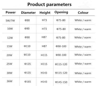 Led downlight light 5W 7W 10W 12W 20W 30W Recessed led light 360 degree rotatable Ceiling Spot Light ceiling recessed Lights