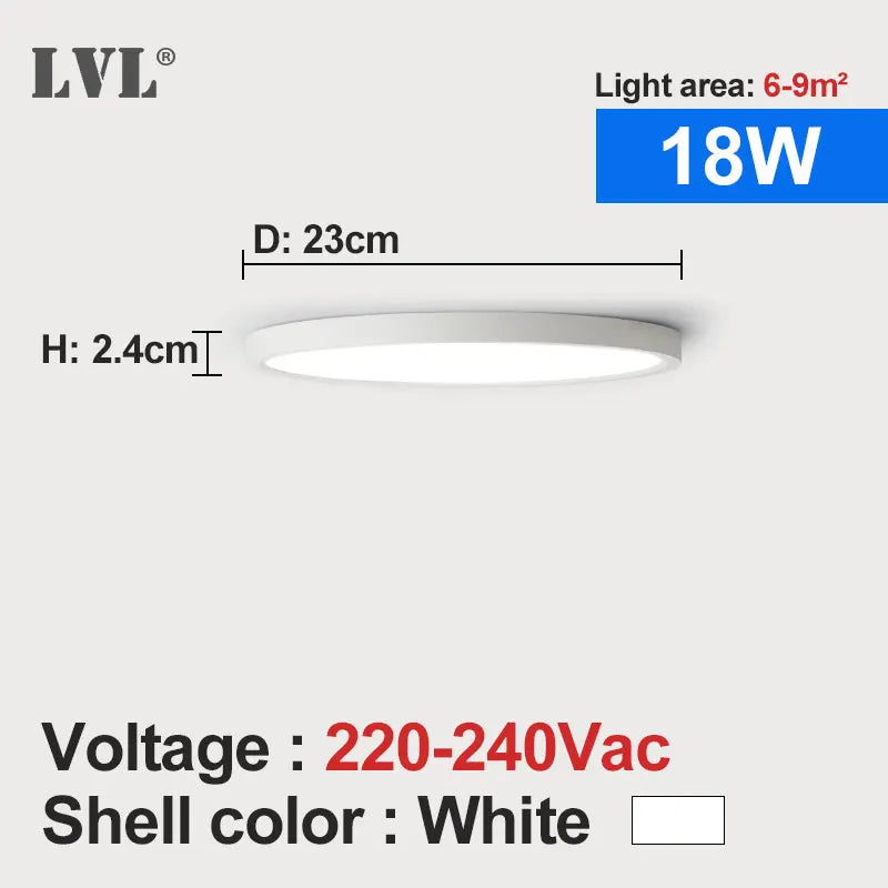 LED Downlight 12W 18W 24W 32W 24W Modern Surface Mounted Downlights For Living room Kitchen Bedroom Bathroom Lamp
