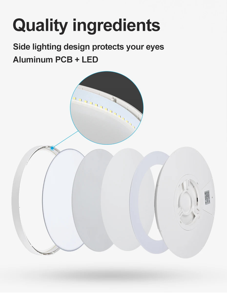 LED Downlight 12W 18W 24W 32W 24W Modern Surface Mounted Downlights For Living room Kitchen Bedroom Bathroom Lamp