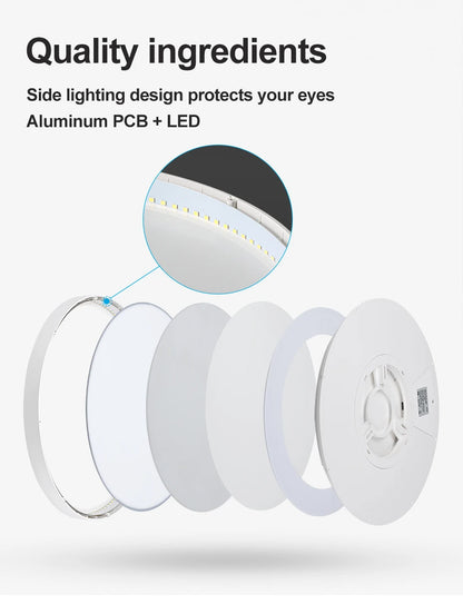 LED Downlight 12W 18W 24W 32W 24W Modern Surface Mounted Downlights For Living room Kitchen Bedroom Bathroom Lamp
