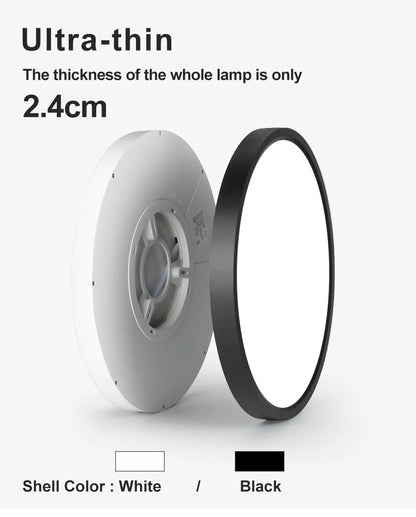 LED Downlight 12W 18W 24W 32W 24W Modern Surface Mounted Downlights For Living room Kitchen Bedroom Bathroom Lamp
