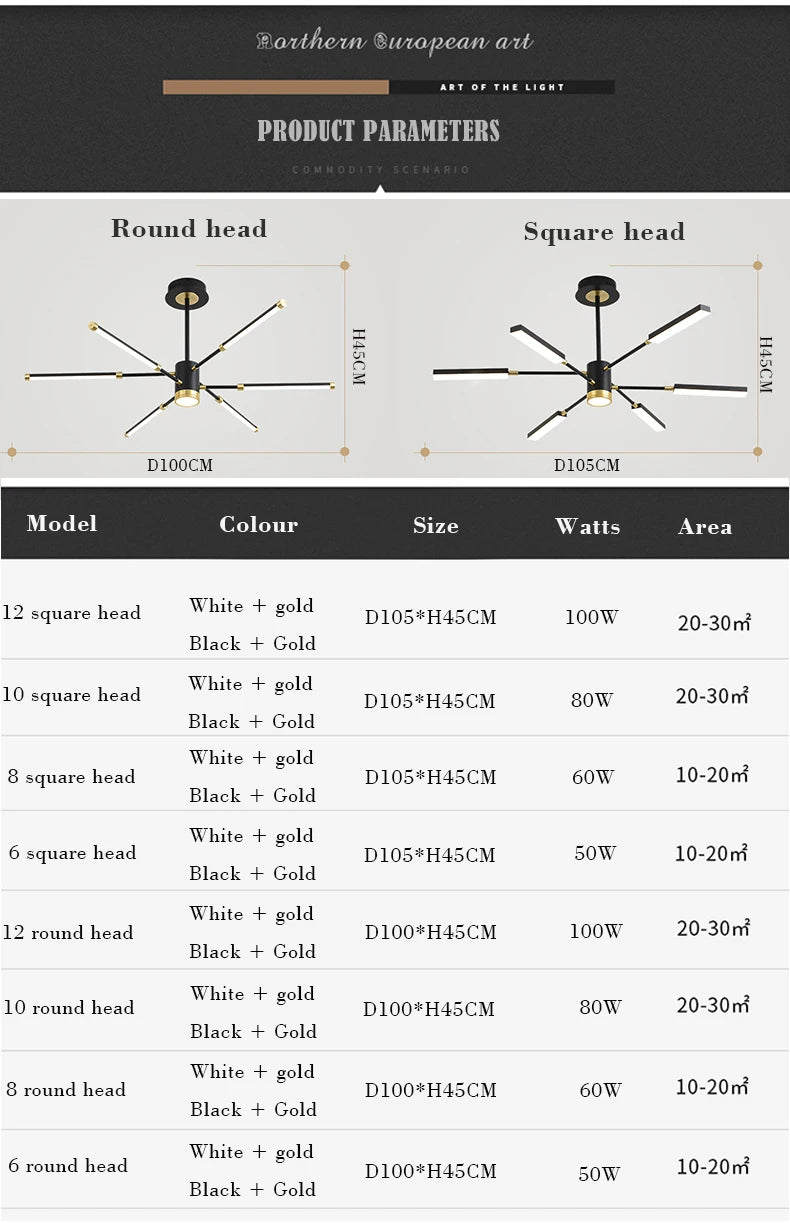 Chandelier nordic for Living room luxury personality creative sputnik chandelier post modern chandelier suspension lamp fixtures