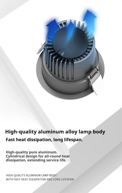 Recessed LED Downlight COB 9W 12W 15W 18W 24W 360° Adjustable Angle Ceiling Lamp Round Panel Light Dimmable Spotlight 110V 220V
