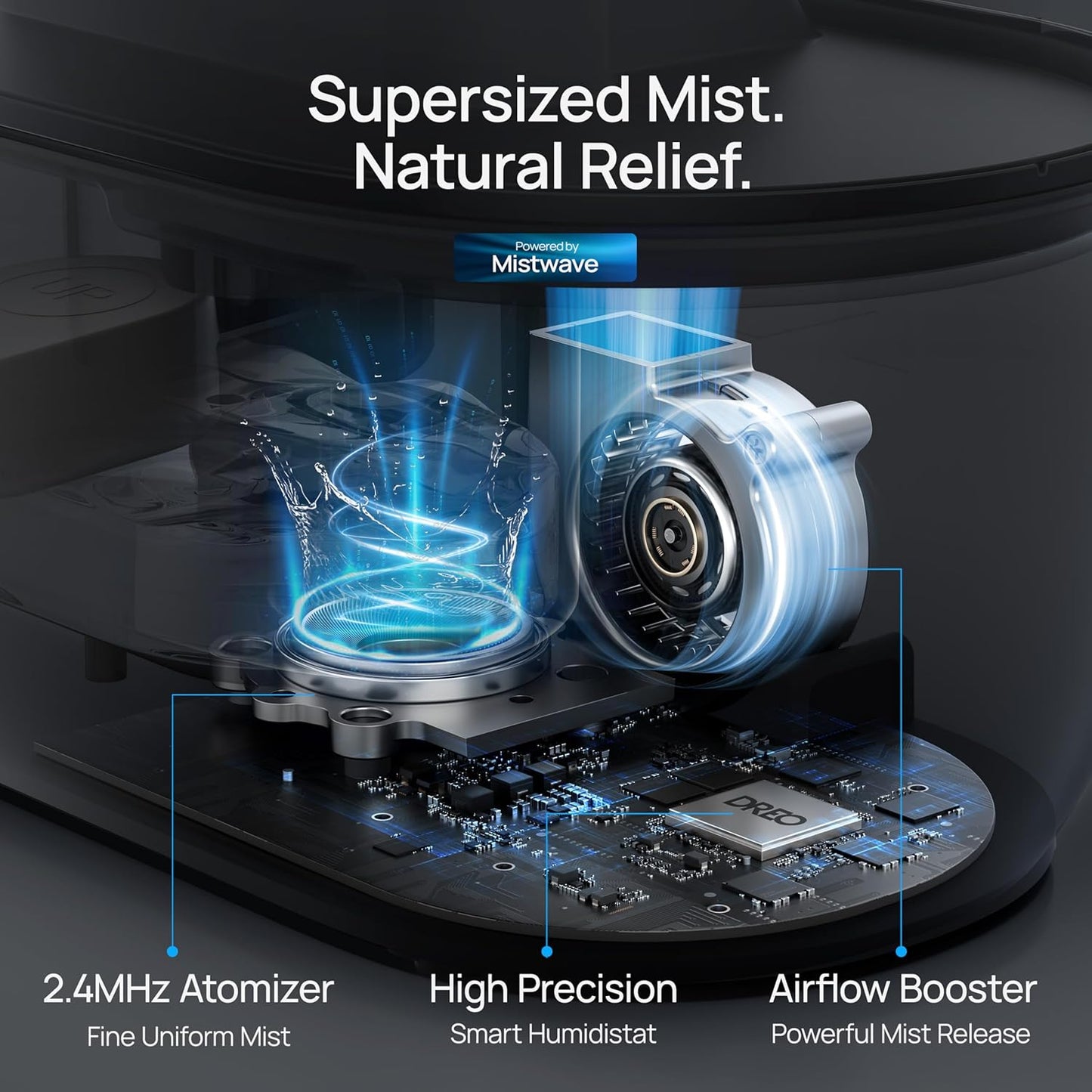 Smart Humidifiers for Bedroom, Top Fill 4L Supersized Humidifier Large Room with 28 Db, 36H Runtime, Touch/App/Voice Control, Nightlight, Cool Mist Humidifiers for Baby, Plants, Indoor, Black