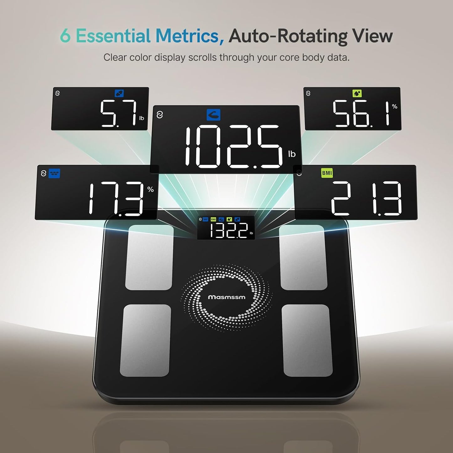 Smart Scale for Body Weight and Fat, Large Display with 6 Auto-Rotating Metrics, Bathroom Scale with 20 Body Measurements, Fitness App & Apple Watch Sync, Compatible with Ios & Android