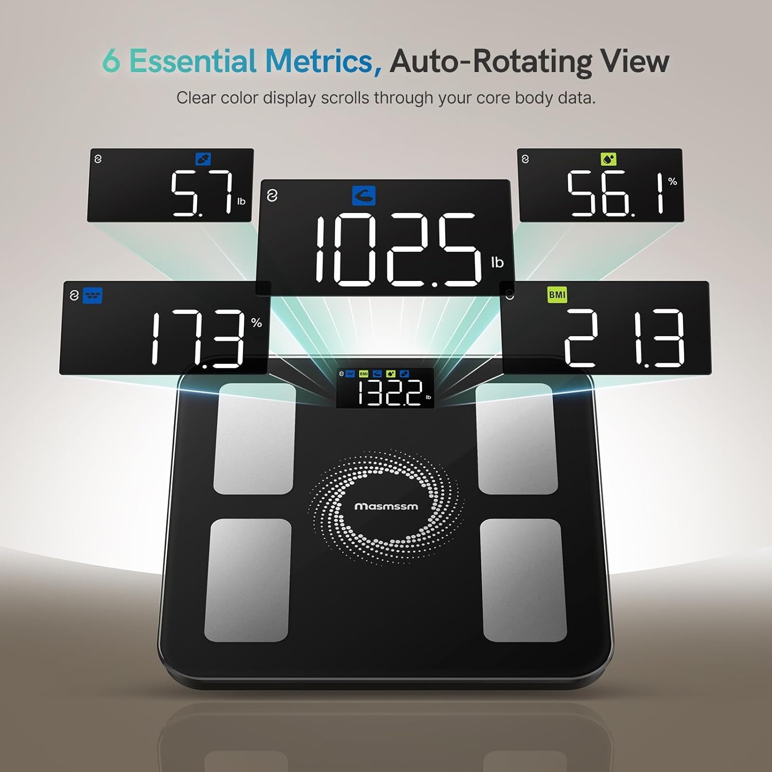 Smart Scale for Body Weight and Fat, Large Display with 6 Auto-Rotating Metrics, Bathroom Scale with 20 Body Measurements, Fitness App & Apple Watch Sync, Compatible with Ios & Android