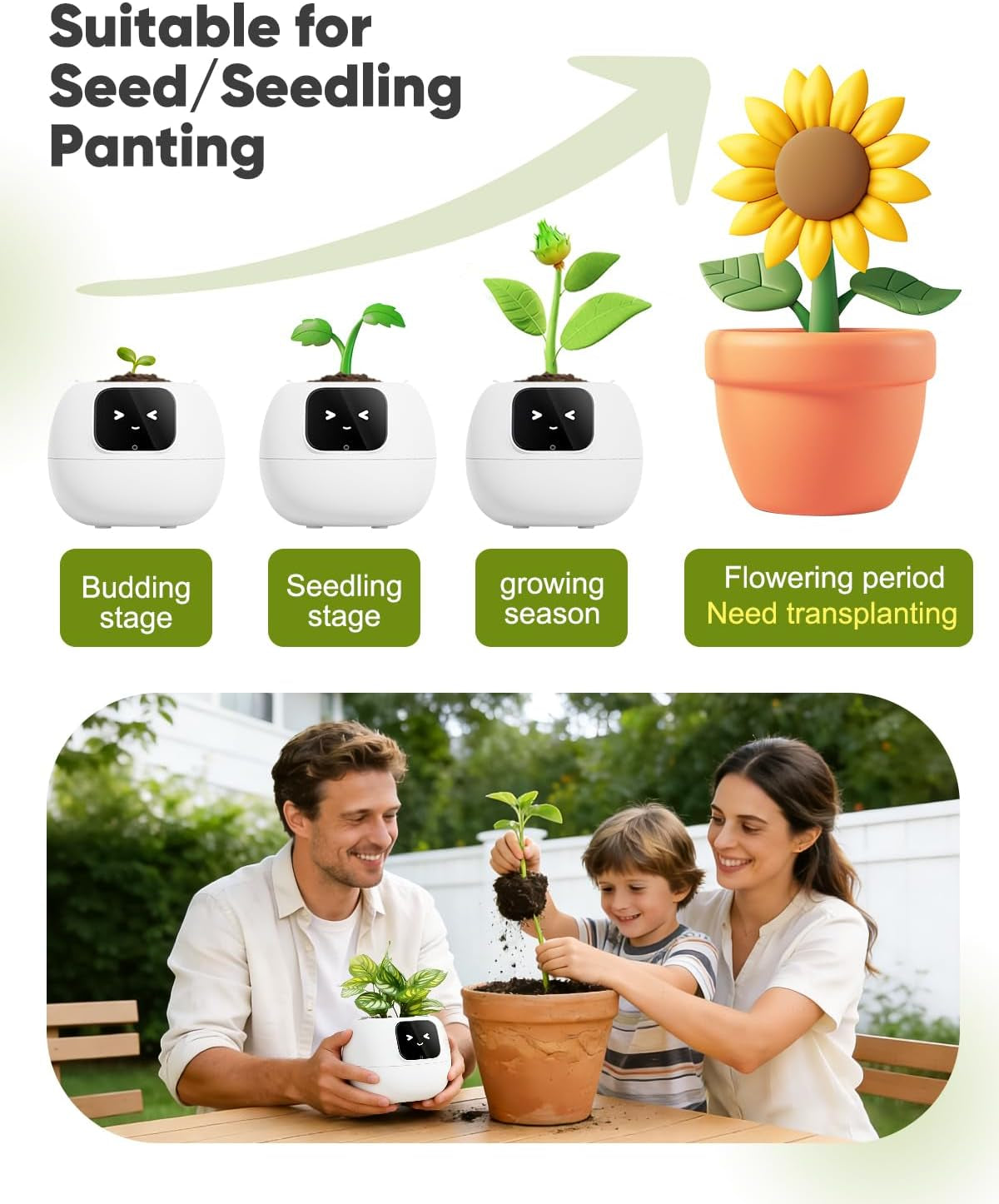 Smart Flower Pot, Smart Pet Planter Robot Guidance on Plant Care with Emoticons, Adorable Plant Companion with Alarm Clock, Living Room Desk Setup Gift