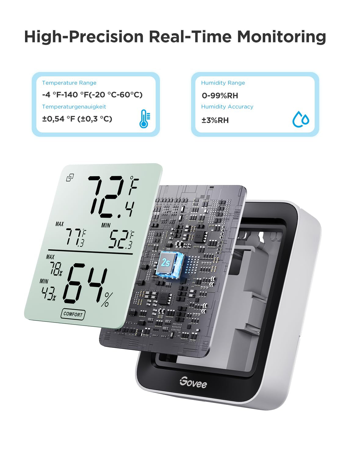 Digital Hygrometer Indoor Thermometer Room H5075, Bluetooth Temperature Humidity Meter with 164Ft Remote App Control, Notification Alerts, 2 Years Data Storage Export for Bedroom, Wine Cellar