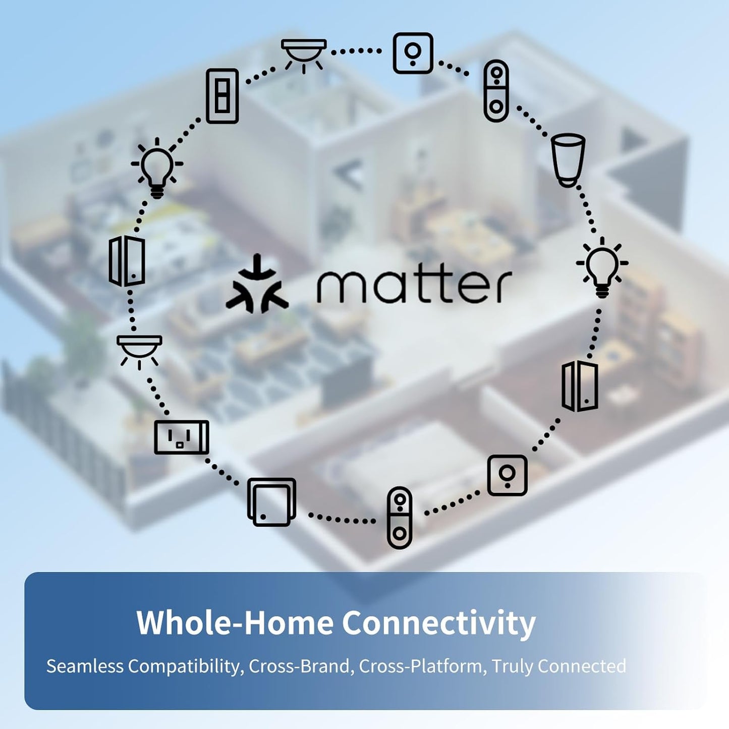 Smart Matter Light Switch, 2.4G Wifi Touch Wall Switch (Neutral Wire Required), Single-Pole Smart Switch Works with Apple Home, Alexa, Google Home & Smartthings, Tempered Glass Panel, White
