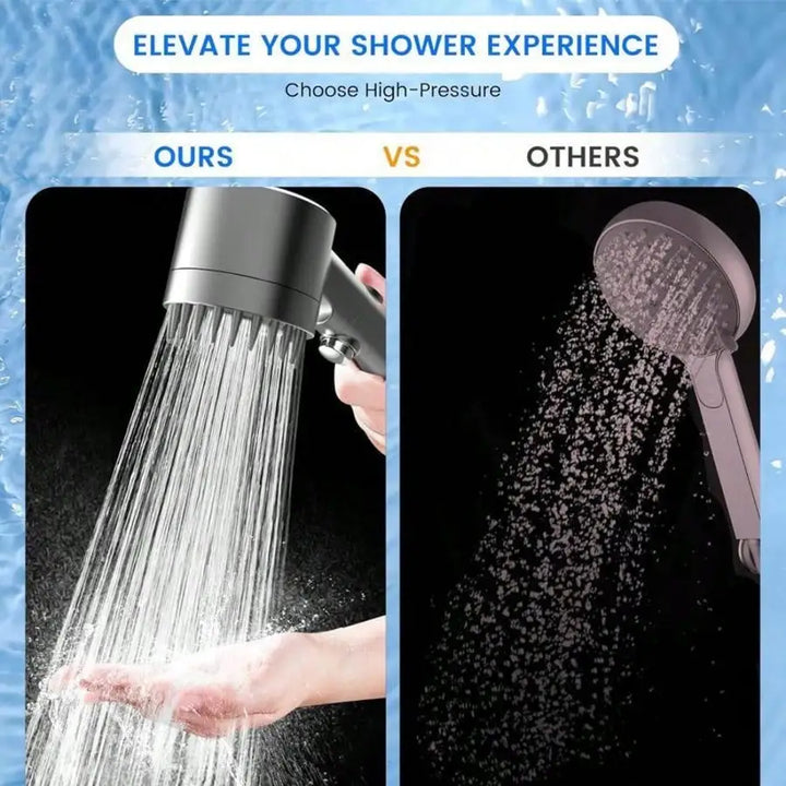 Transform Your Shower Experience with Our 3 Spray Setting Filtered Rain Shower Head – Includes 15 Replacement Filters for a Refreshing, Spa-Like Clean!