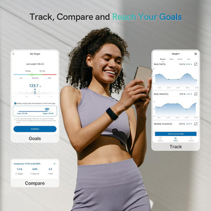 Smart Scale for Body Weight and Fat, Large Display with 6 Auto-Rotating Metrics, Bathroom Scale with 20 Body Measurements, Fitness App & Apple Watch Sync, Compatible with Ios & Android