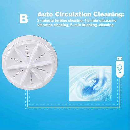 Mini Portable USB Washing Machine,Kitchen Sink Dishwasher,Ultrasonic Turbo Washer for Dishes,Socks,Underwear