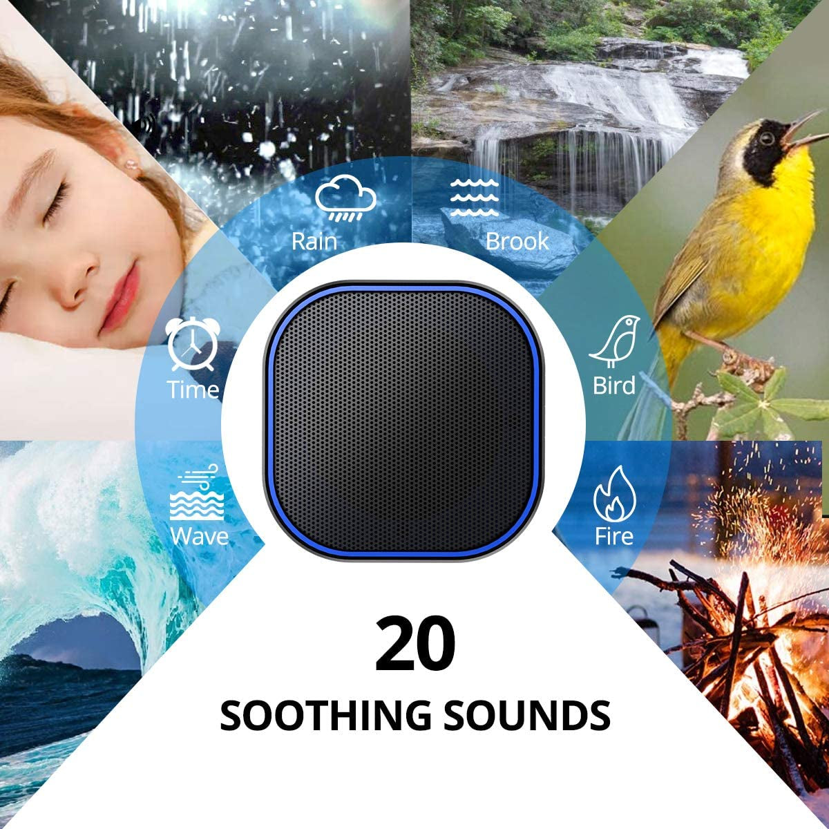 Sound White Noise Machine with 20 Non Looping Natural Soothing Sounds and Memory Function 32 Levels of Volume Powered by AC or USB and Sleep Sound Timer Therapy for Baby Kids Adults