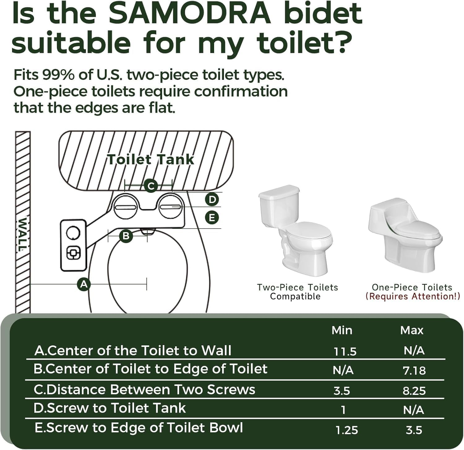 Bidet Attachment, Non-Electric Cold Water Bidet Toilet Seat Attachment with Pressure Controls, Retractable Self-Cleaning Dual Nozzles for Frontal & Rear Wash - Black